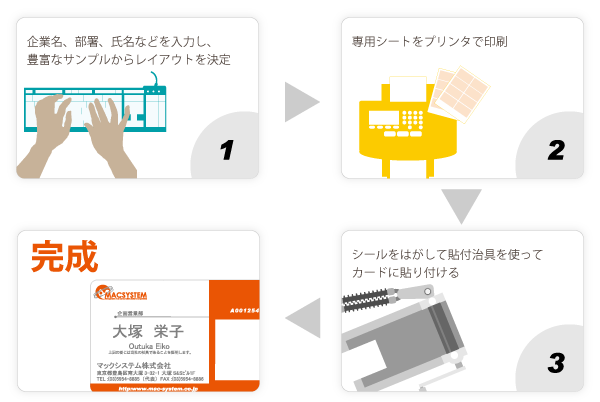 ICカード印刷関連：簡単！IDプリント 使用方法