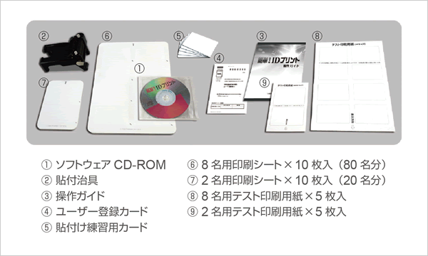 ICカード印刷関連：簡単！IDプリント 標準パックセット