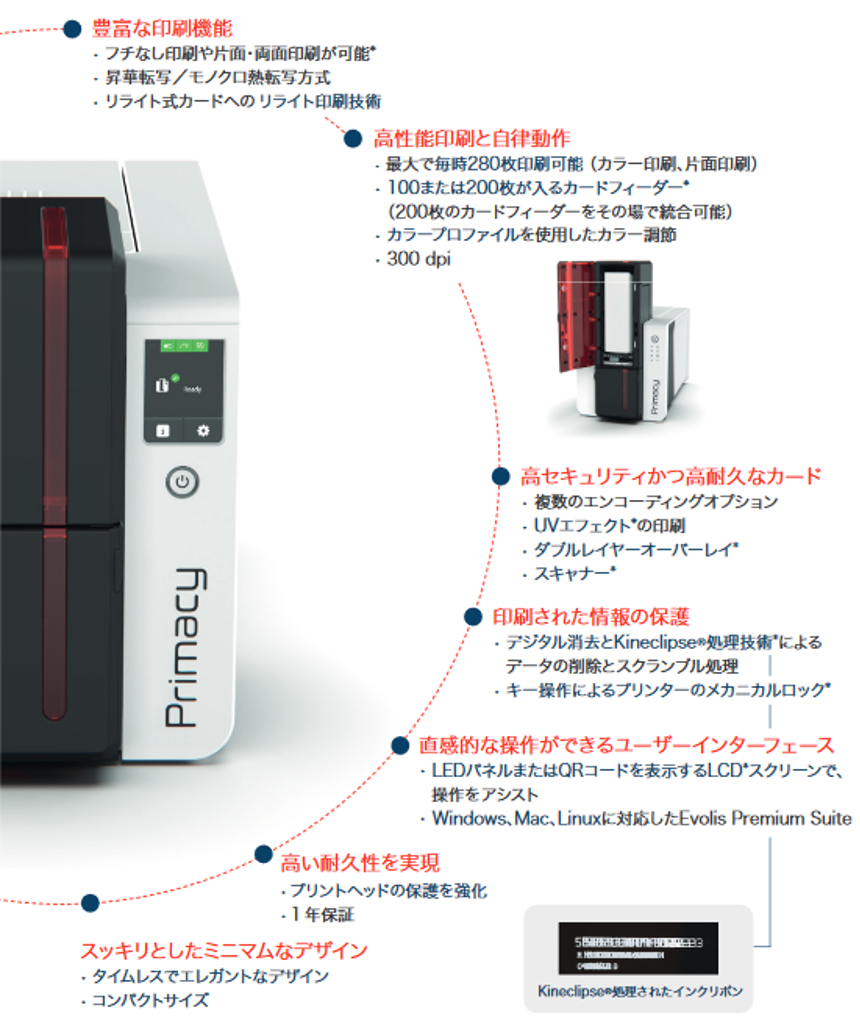 ICカード印刷関連：Primacyイメージ